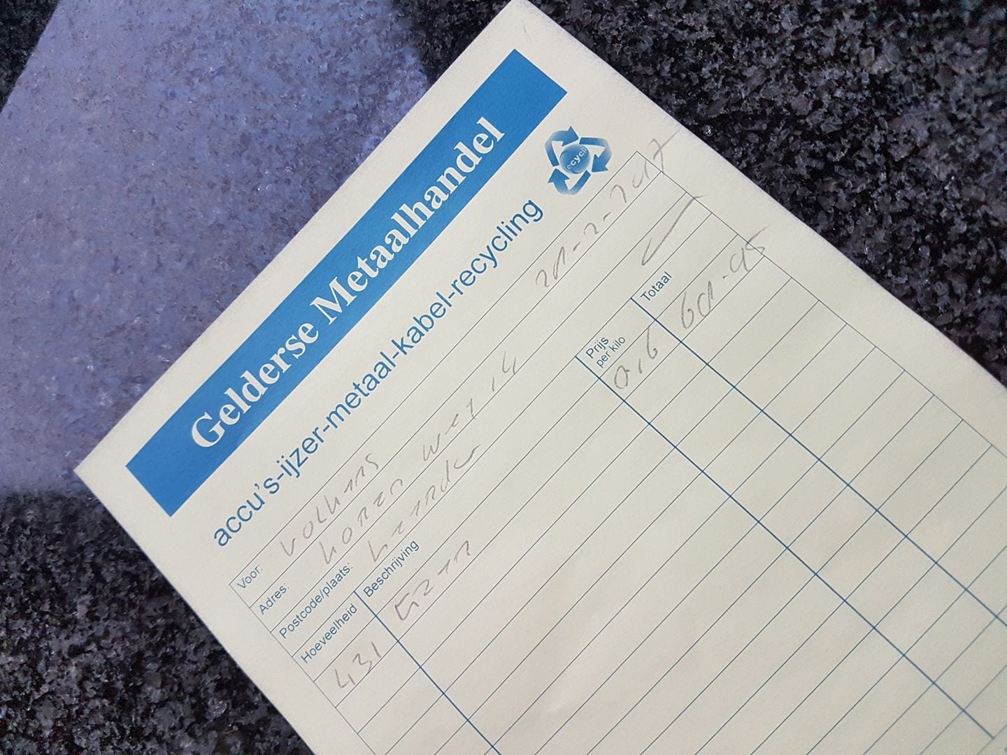 magneet vissen opbrengsten