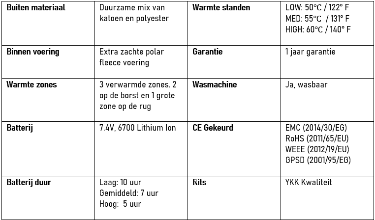 verwarmd vest, verwarmde hoodie, warme hoodie, warm vest, winter vest, magnetar heat