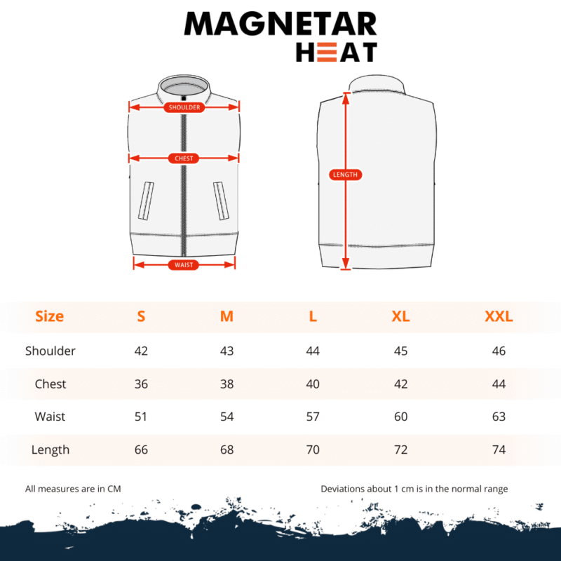 Maattabel voor verwarmd vest in maten M t/m XXL, met afmetingen voor schouder, borst, taille en lengte in centimeters.